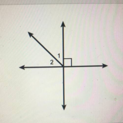 Which relationships describe angles 1 and 2?

Select each correct answer.
O vertical angles
O comp