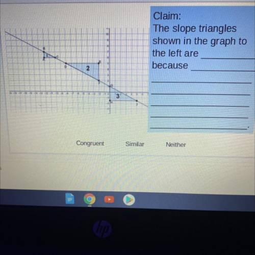 Claim:
The slope triangles
shown in the graph to
the left are
because: