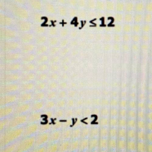 Which ordered pair is a solution to the following

system of inequalities?
A. (-3,2)
B. (6,4)
C. (