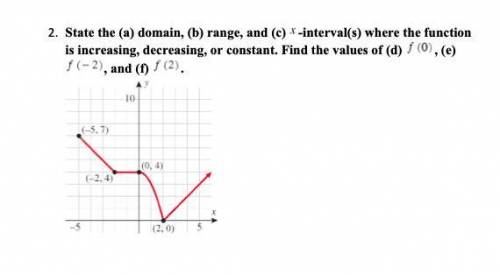 state the domain range intervals where the function is increasing, decreasing, or constant. Find th