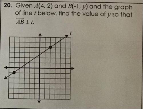 Given A(4, 2) and B(-1, y) and the graph of line t below, find the value of y so that AB is perpend