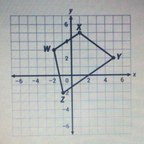 Quadrilateral WXYZ is dilated with respect

to the origin by a scale factor of 4. Which is
the ord