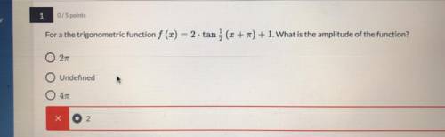 For a the trigonometric function f (c) = 2.tanı (x + 1) + + 1. What is the amplitude of the functio