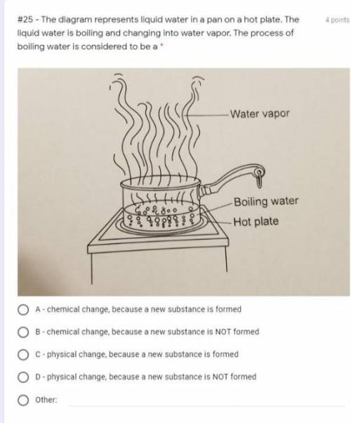 The diagram represents liquid water in a pan on a hot plate. The liquid water is boiling and changi