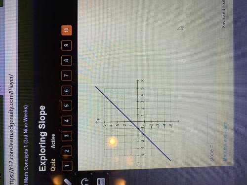 What is the slope in the line graph