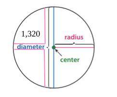 Suppose two different diameters are drawn on a circle. Explain how you can use these diameters to f