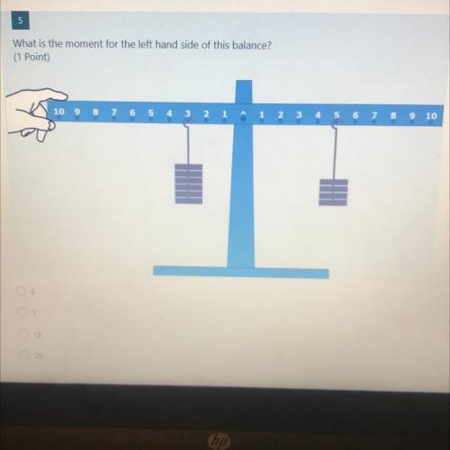 What is the moment for the left hand side of this balance?