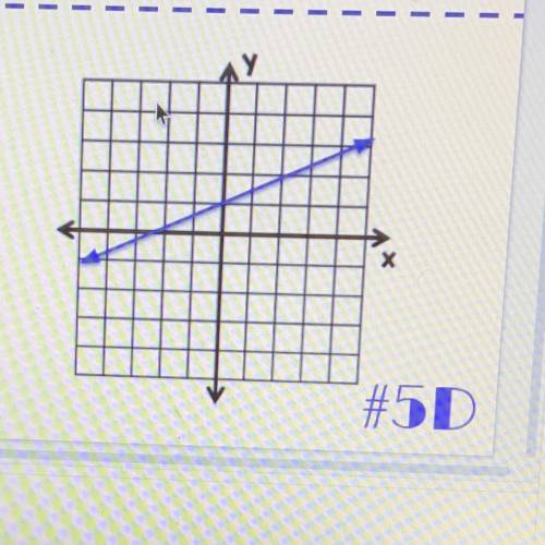 Math slopes please help