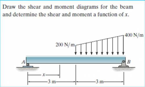 Draw the shear and moment diagrams for the beam and determine the shear and moment a function of x