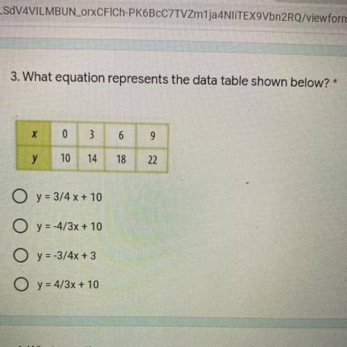 HELP PLEASE- What equation represents the data table shown below?*

х
0
3
3
6
9
у
10
14
18
22
O y