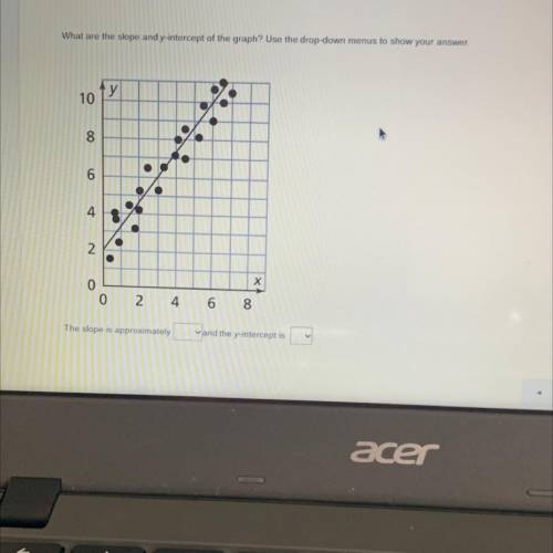 What are the slope and y-intercept of the graph? Use the drop-down menus to show your answer.

10