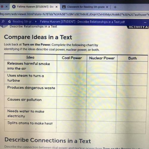 Compare Ideas in a Text

Look back at Turn on the Power. Complete the following chart by
identifyi