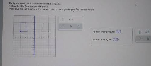 HELP The figure below has a point marked with a large dot. First, reflect the figure across the y-a
