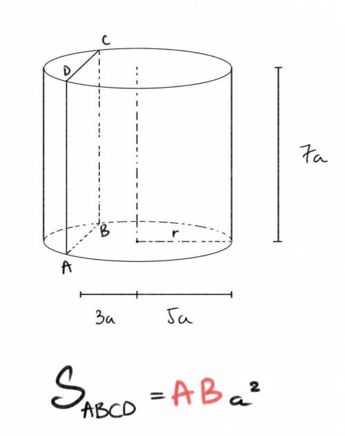 What's the value of A and B in the formula? Surface area problem