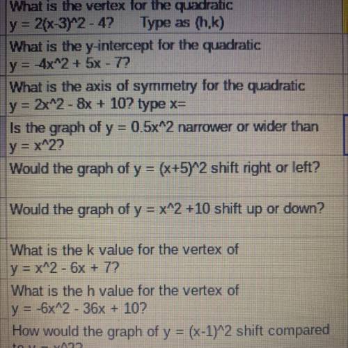 The third one ^^

Hurry please!! 
What is the axis of symmetry for the quadratic
y = 2x^2 - 8x + 1