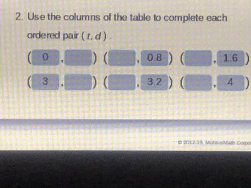 2. Use the columns of the table to complete each

ordered pair (t.d)
0
0.8
1.6
3
3.2
4)