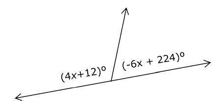 What does x equal in this question?