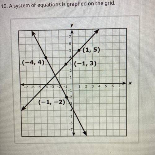 A system of equations is graphed on the grid.

у
(1,5)
(-4,4)
(-1,3) 
(-1,-2)
Which system of equa