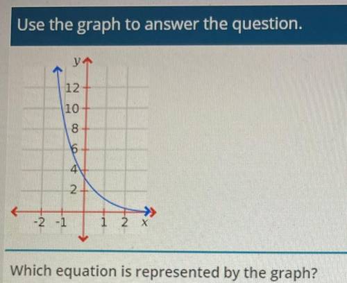 (timed test)

Which equation is represented by the graph?
A) y=(1/3)^x
B) y=(1/3)^x +2
C) y=(1/3)^