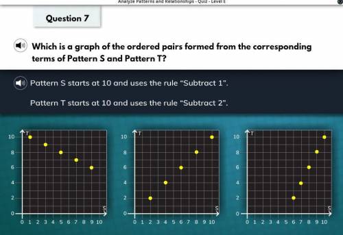 Which is a graph of the ordered pairs formed from the corresponding terms of Pattern S and Pattern