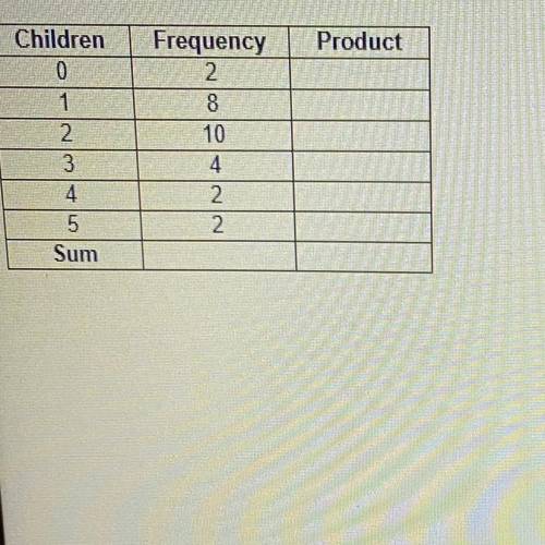 Survey asks students how many children are their in household. Complete table to compute average #