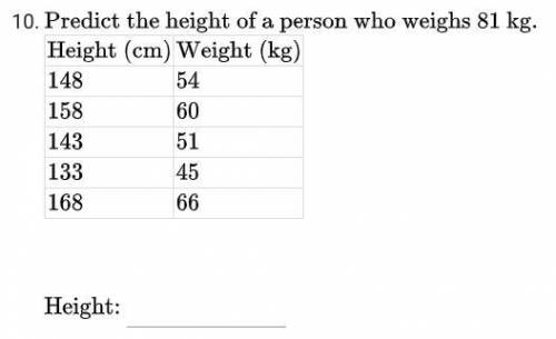 Predict the height of a person who weighs 81 kg 
please help fast
