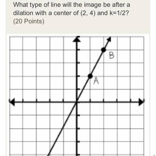 What type of line will the image be after a dilation with a center of (2, 4) and k=1/2?