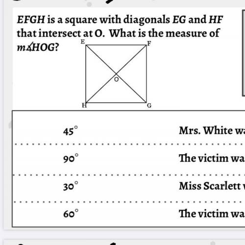 EFGH is a square with diagonals EG and HF that intersects at O. What is the measure of m angle HOG