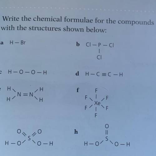 Write the chemical formulae for the compounds with structures shown below