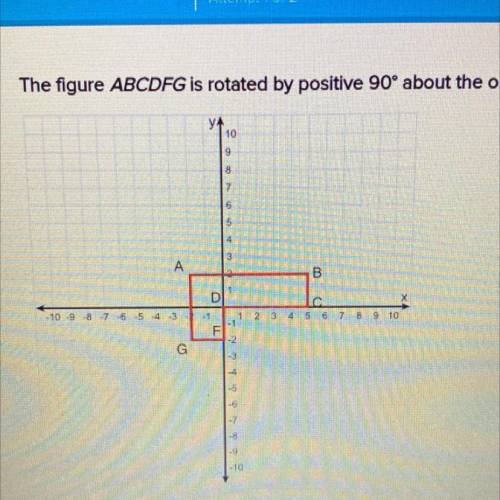 The figure ABCDFG is rotated by positive 90° about the origin (0, 0).

10
9
8
7
6
5
4
3
А
B
1
D
10