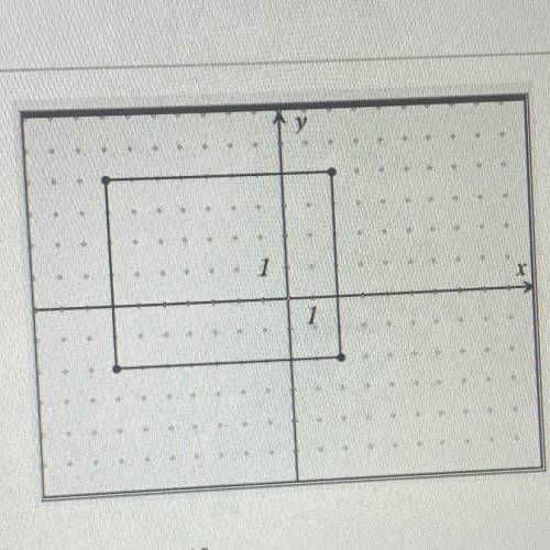 What is the area of the rectangle shown in the graph?

A)
-28 units2
B)
-3 units2
C)
30 units2
D)