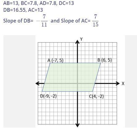 Based on the information provided, what type of quadrilateral is this?