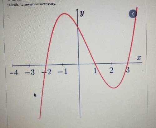 HELP! FIND THE DOMAIN OF THE GRAPH!!​