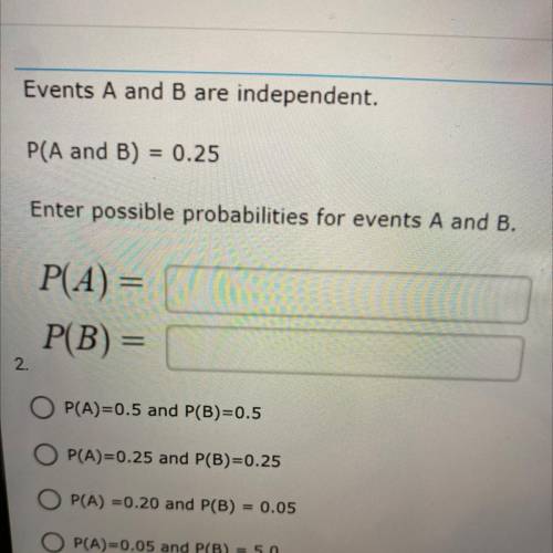 Events A and B are independent.

P(A and B) = 0.25
Enter possible probabilities for events A and B