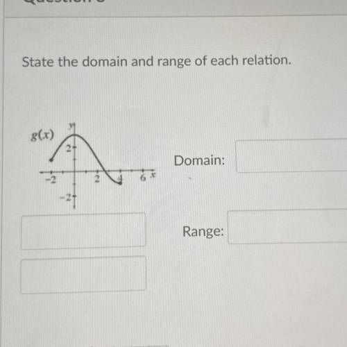 What’s the domain and range ?