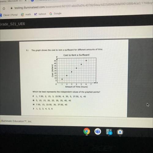 Last one please help I need the independent values of the graphed points