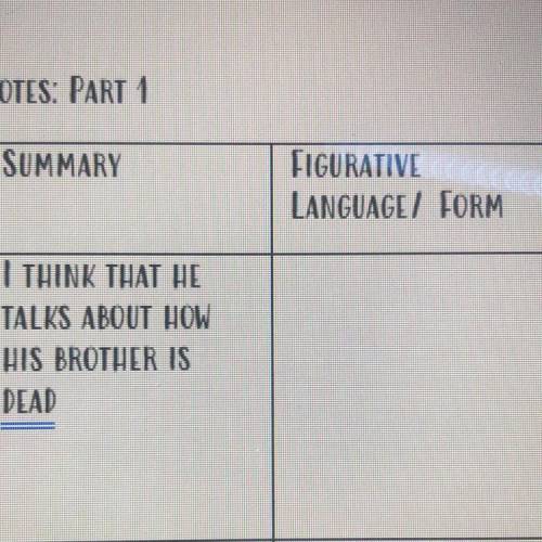 SUMMARY
FIGURATIVE
LANGUAGE/ FORM
I THINK THAT HE
TALKS ABOUT HOW
HIS BROTHER IS
