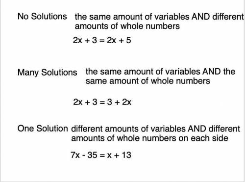 Y=2x+7
y−2x=7
how many solutions does it have