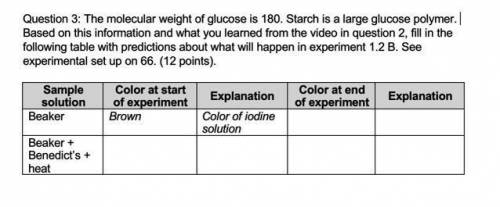 Question 3: The molecular weight of glucose is 180. Starch is a large glucose polymer. Based on thi