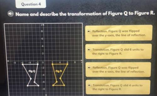 Name and describe the transformation of Figure Q to Figure R
please help!!