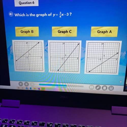 Which is the graph of y= 3/4x -3 ?