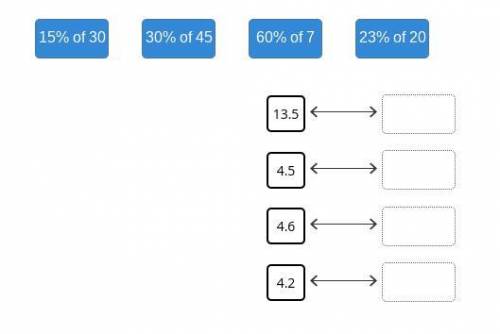 Match each percent amount to its correct value.