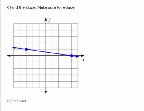 7. Find the slope. Make sure to reduce.