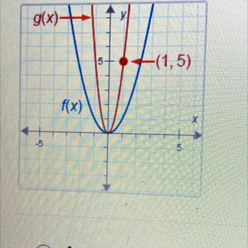 Please helpppp

f(x)=x2 what is g(x)
a. g(x)=(5)2 
b. g(x)=25x2
c.g(x)=1/5x2
d. g(x)=5x2