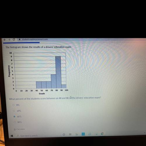 The histogram shows the results of a drivers' education exam.

10
9
8
Frequency
3
2
1
0
0
10
20
30