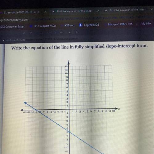 Write the equation of the line in fully simplified slope-intercept form. PLEASEEEEEEEE HELP