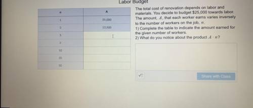 Complete the table to indicate the amount earned for the given number of workers, and what do you n