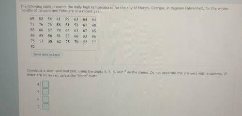 HELP

The following table presents the daily high temperatures for the city of Macon, G