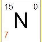 How many protons, neutrons, and electrons are present in this isotope of nitrogen?

7 protons, 15
