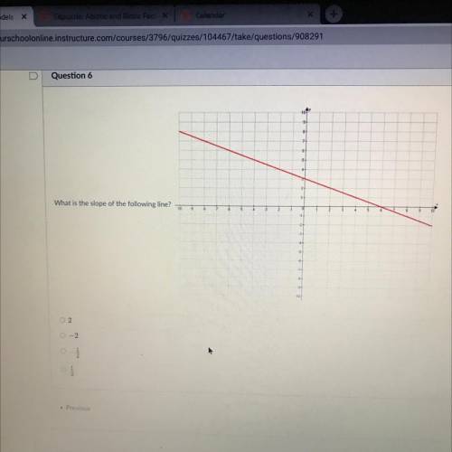 What is the slope of the following line?